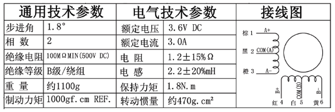 57步進電機 日本信濃