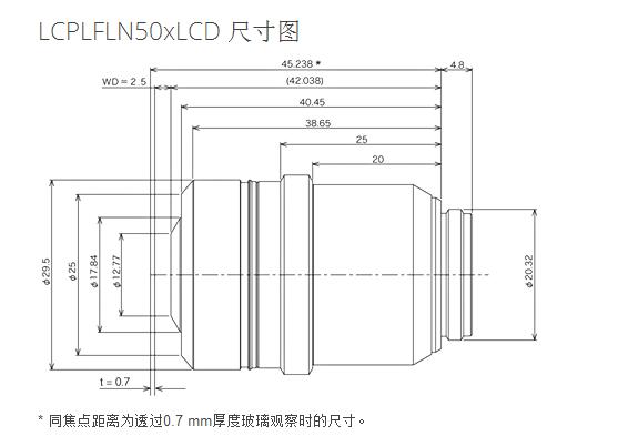 奧林巴斯 液晶長工作距離平場半復(fù)消色差物鏡 LCPLFLN-LCD 奧林巴斯 液晶長工作距離平場半復(fù)消色差物鏡 LCPLFLN-LCD