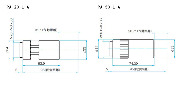 超長工作距離物鏡 明視野觀察用 無限遠PA-20-L-A