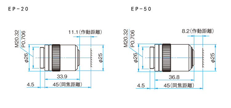 長焦物鏡 45mm長工作距離平場消色差物鏡
