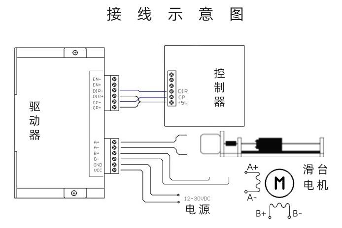 PT-120手搖滑臺模組直線導軌模組 十字手搖滑臺模組手動直線導軌